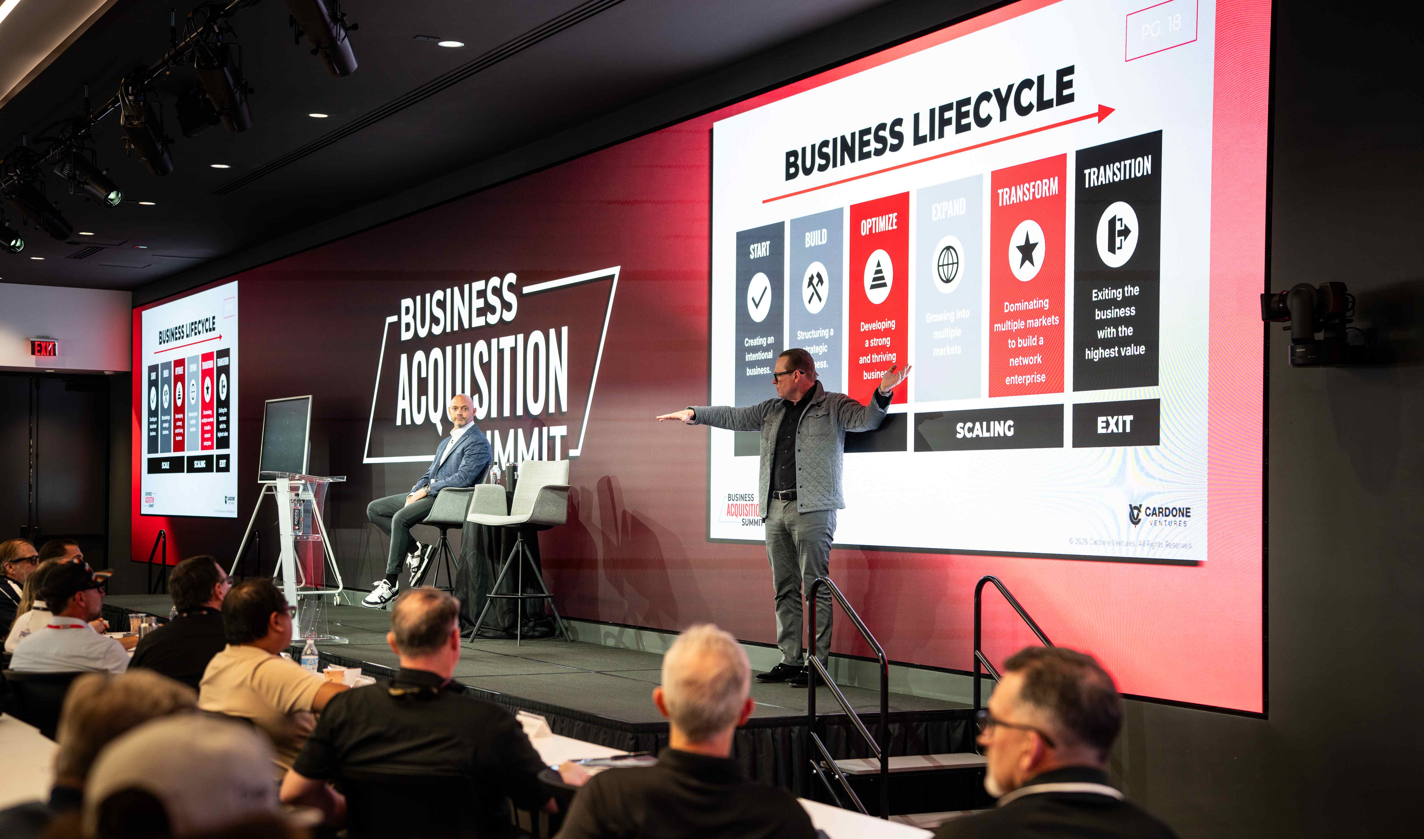 Business Acquisition Summit - conference room with attendees and speaker on stage